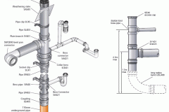 waste_pipe_discharge